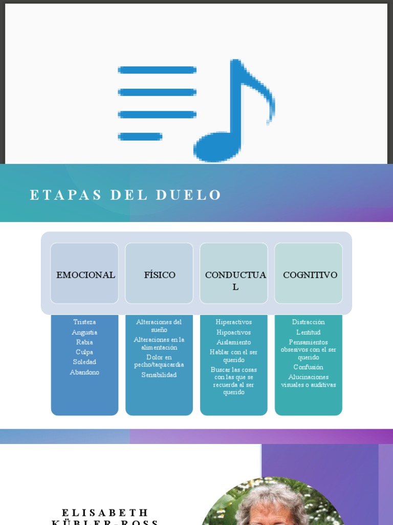 Etapas Del Duelo Pdf