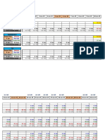 Master Schedule MG & LRT Sampai Batch 6