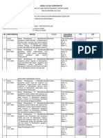 Jurnal Mngjar Kelas A PDF