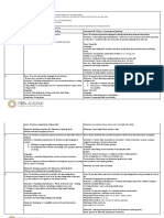 Unit 10 Completed Scheme of Work