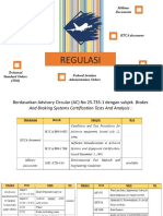 Regulasi: European Aviation Safety Agency (EASA)