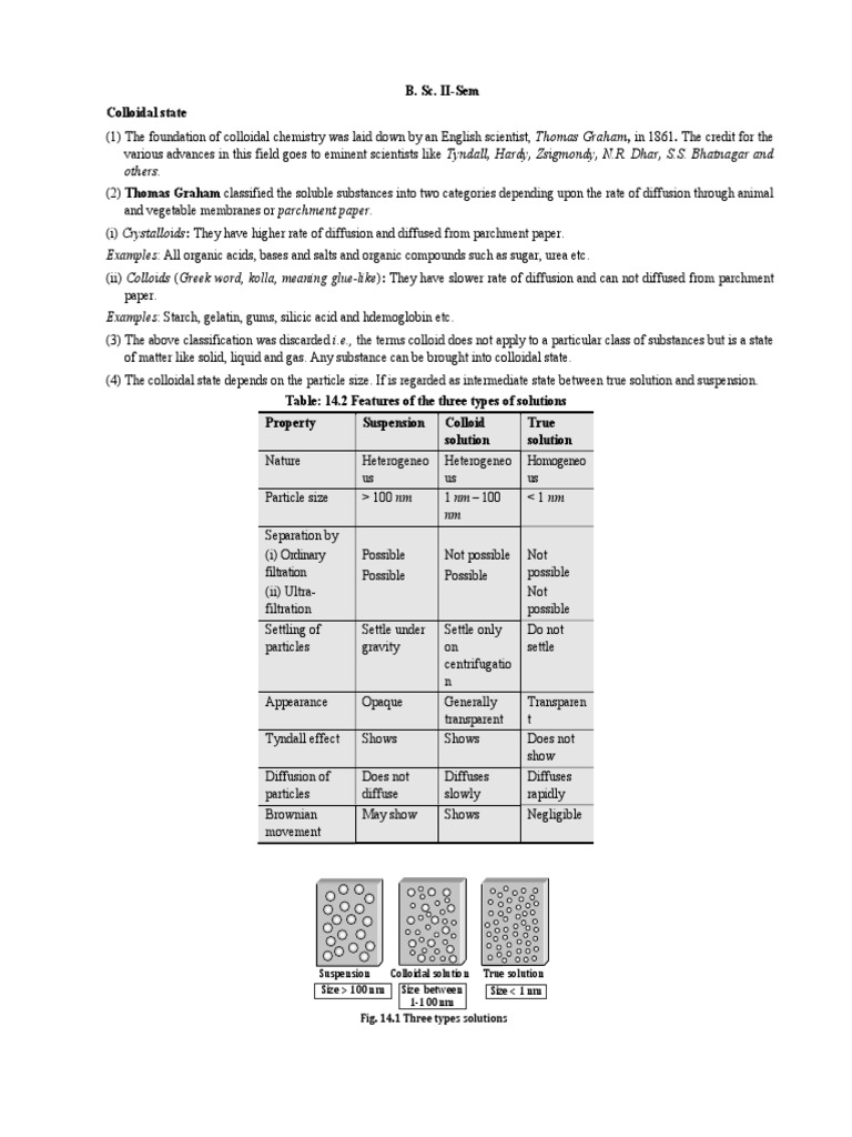 Colloidal Chemistry Basics | PDF | Emulsion | Colloid