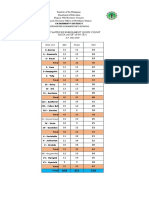 Enrolment Record