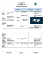 Action Plan in Filipino