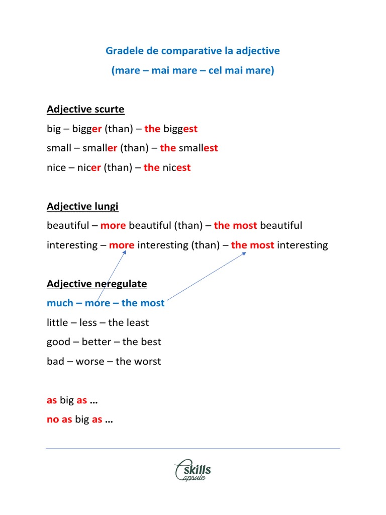 Gradele de Comparatie  Adjective  PDF