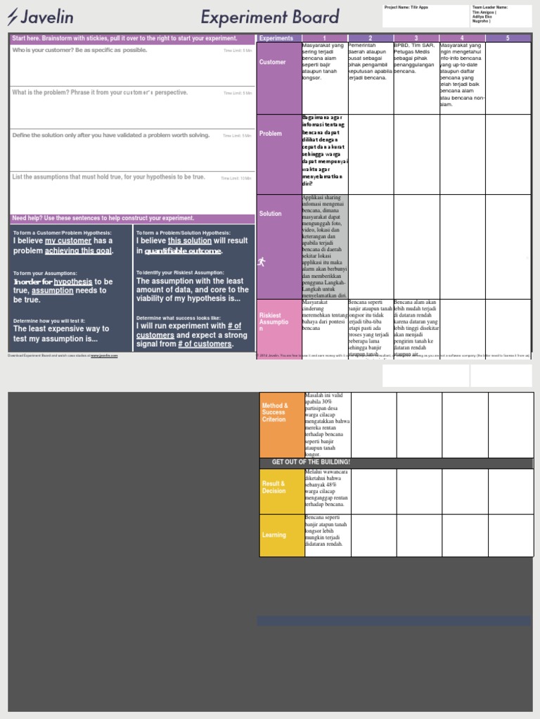 Javelin Experiment Board Tim Amigos PDF