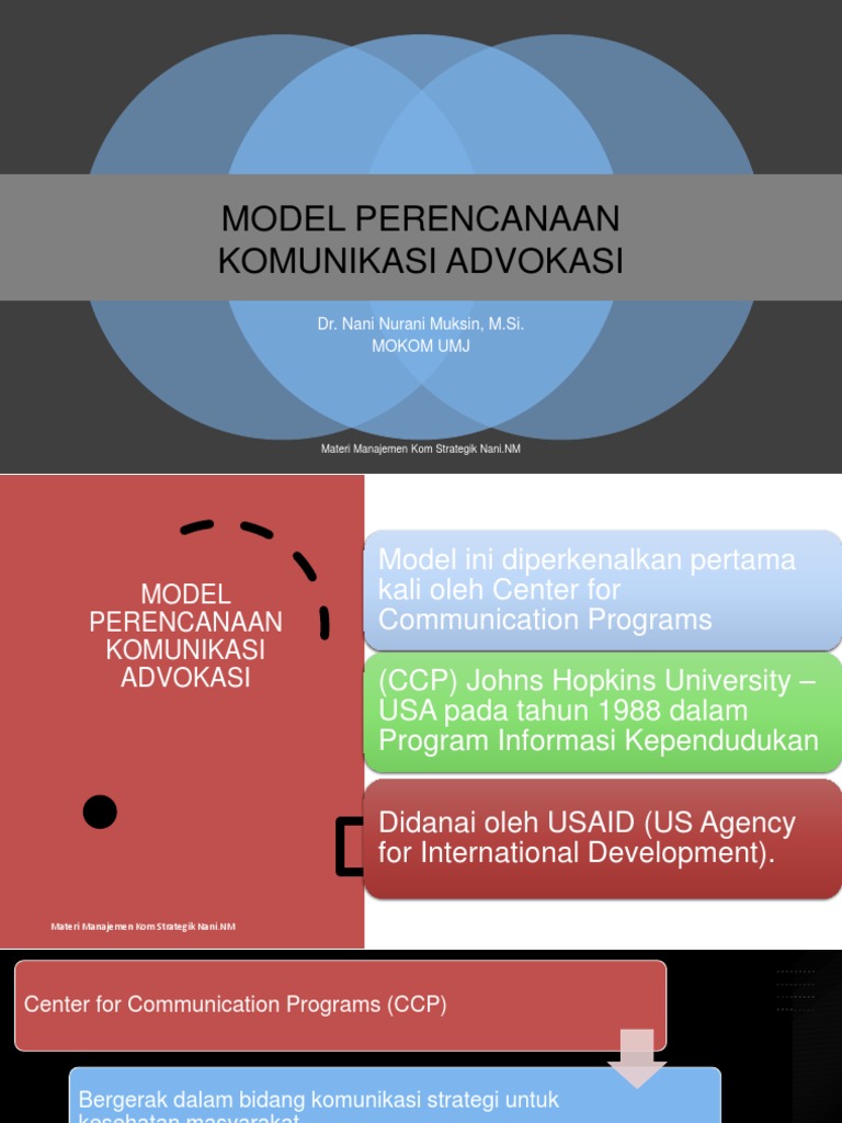 Model Perencanaan Utk Advokasi | PDF