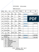 RWTP DD FC0012R08 210622 SusTeco Staff List