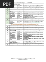 Engineering Document Approval Statuses | PDF