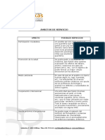 Actividad 1.7