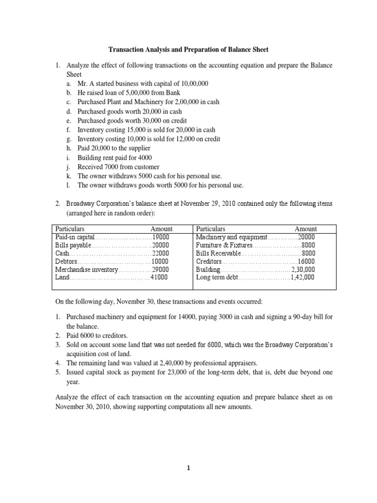 Balance Sheet Error Analysis for Chris's Collectibles | PDF | Equity ...