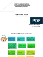 Análisis de Tarea: Elaboración de Pan de Jamón Sencillo