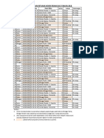 Jadwal Lat Koor-Pekan Suci 2022-1