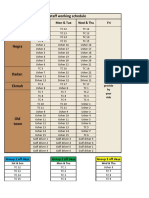 Staff Working Schedule