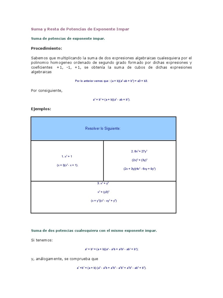 Suma y Resta de Potencias Impares | PDF | Exponenciación | Matemática ...