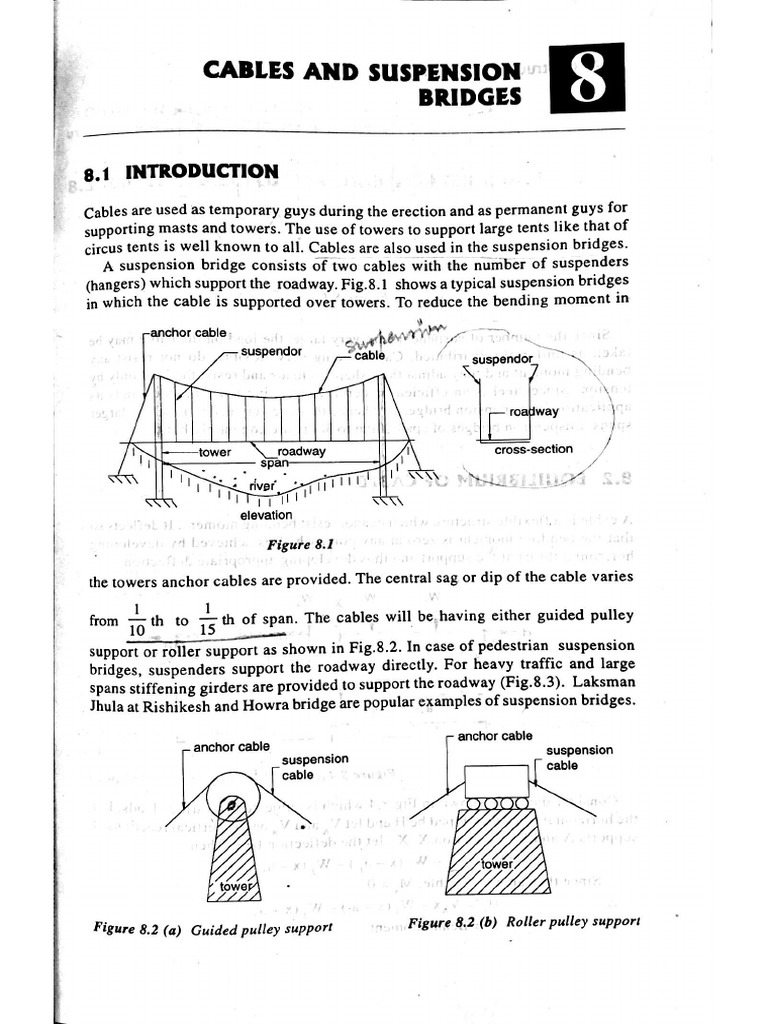 Cable Suspension Bridges | PDF