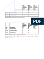 Zone Diameter Breakpoint (MM) Zone Diameter Breakpoint (MM) Zone Diameter Breakpoint (MM) Disc Antimicrobial S R ATU