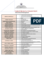 Assigned Task For Data Collection: School-Based Management