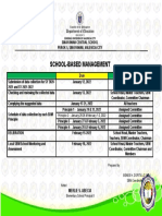 School-Based Management: Date Persons Involved