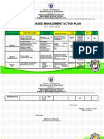 School-Based Management Action Plan: Sinayawan Central School Purok 5, Sinayawan, Valencia City