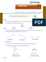 GEOMETRÍA BÁSICA: PUNTOS, RECTAS Y PLANOS