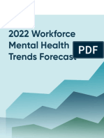 2022 Workforce Mental Health Forecast
