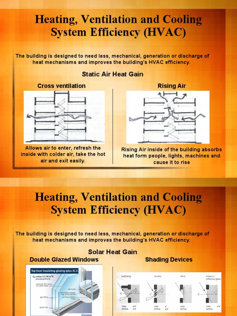 Optimizing HVAC and Renewable Energy Solutions | PDF | Solar Energy ...