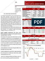 Weekly Capital Market Report - Week Ending 04.03.2022