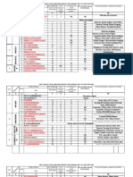 Mentoring 2018 - 2019 Report 1