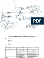 Diagram ERD Peminjaman Buku Di Perpustakaan