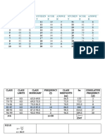 Table of Scores