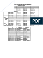 Jadwal Pra Ukk TKJ 2020