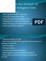 Possible Key Analysis On Syrian Refugees Crisis