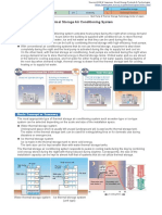 Thermal Storage Air Conditioning System: Features