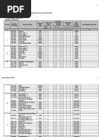 Download mata-kuliah-sph by Aso Qi SN56297983 doc pdf