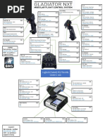 Controller #1-Stick: Dano - V1.0