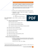 Seminarul 4 - IAEF - Aplicații Specifice Analizei Corelațiilor de Echilibru Între Indicatorii Valorici - Rezolvare