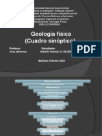 Geologia Fisica (Cuadro Sinoptico) Modulo IV