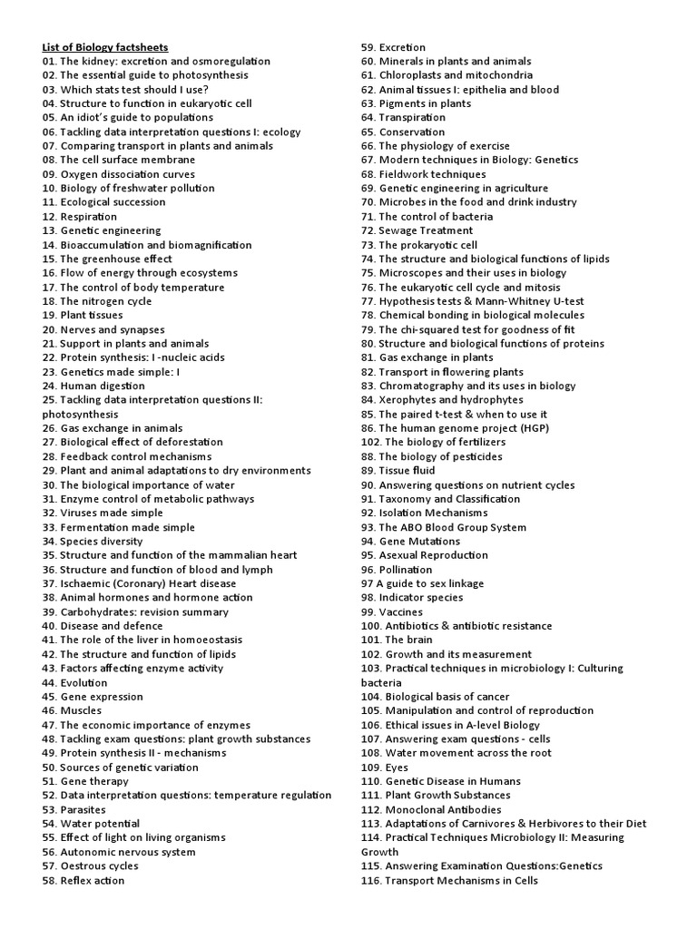 List of Biology Fact Sheets