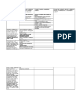 Exemplu de Completare PCD - 1