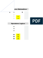 ZFLA - EI - Dia - 4 - Función SI, SUMAR - SI, PROMEDIO - SI, CONTAR - SI