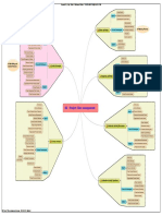 06 - Project Time Management: Define Activities