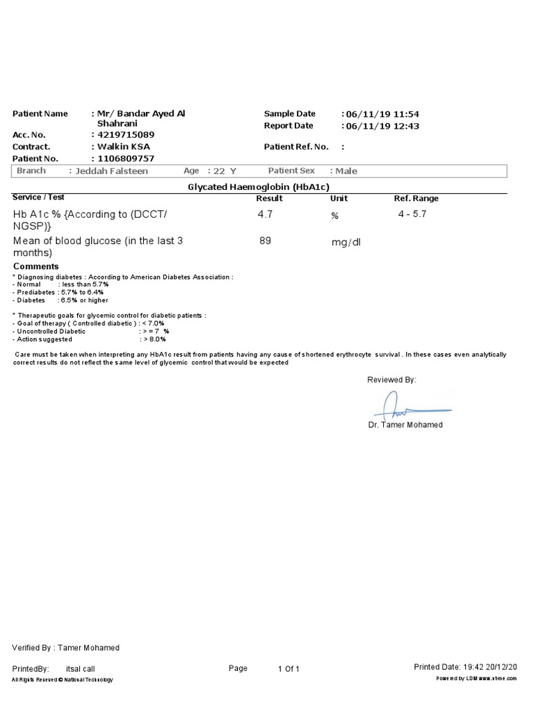 HB A1c (According To (DCCT/ NGSP) ) 4.7 Mean of Blood Glucose (In The Last 3 Months) 89 PDF