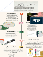 Infografia de Instrumentos de Medcion Gastronomico