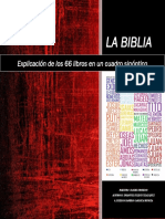 Cuadro Sinóptico de Los 66 Libros de La Biblia.