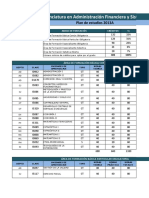 Plan de Estudios Lafi Con Claves de Materias PDF