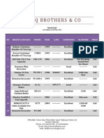 Rafiq Brothers Current Stock List - 27/may/2011