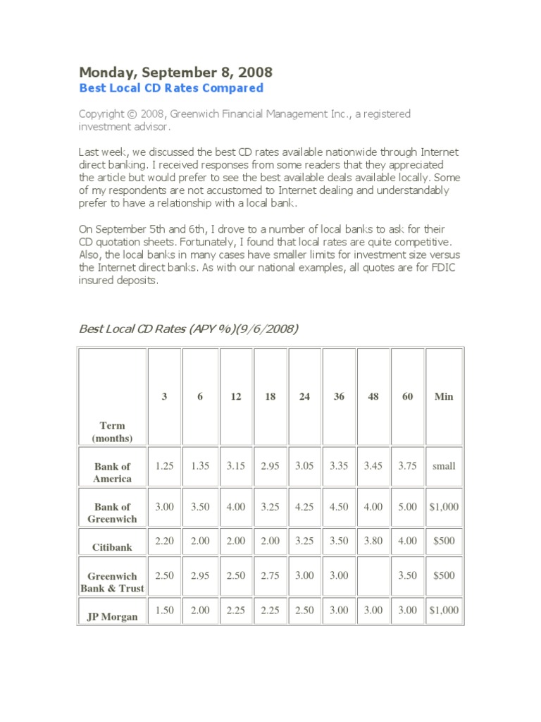 Best Local CD Rates Yield Curve Certificate Of Deposit