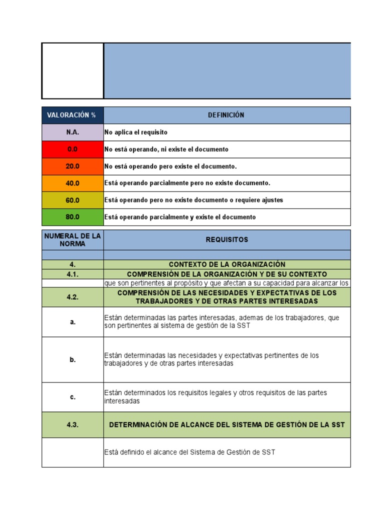 Check List ISO 45001-2018 | PDF | Planificación | Auditoría