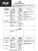 Planejamento de Portugues Parte 1 Do 3º Ano - 2022